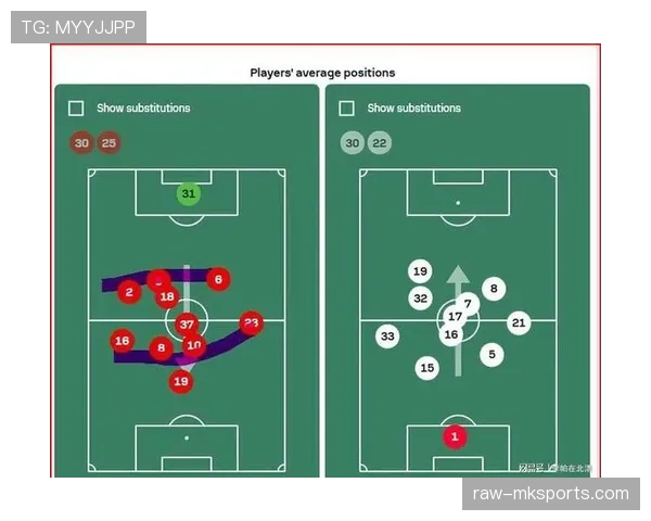 曼联近期比赛数据解析：攻防表现与状态走势分析