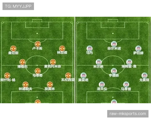 曼联重建阵容现阶段变化及其对赛季表现的影响分析